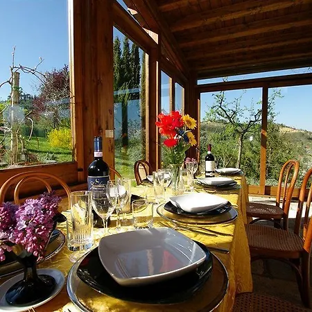 Ardene Farm stay Montepulciano